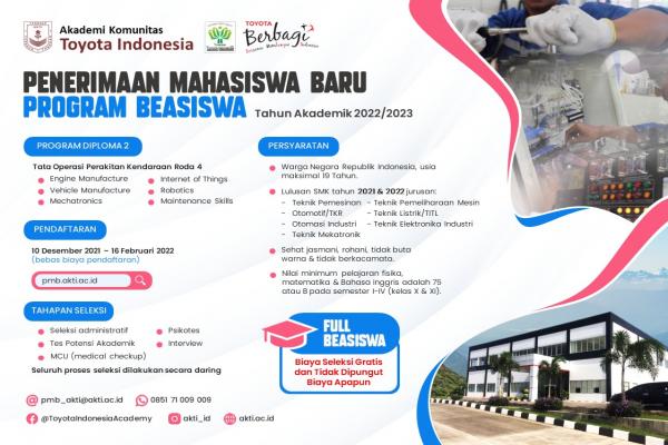 Penerimaan Mahasiswa Baru AKTI 2022